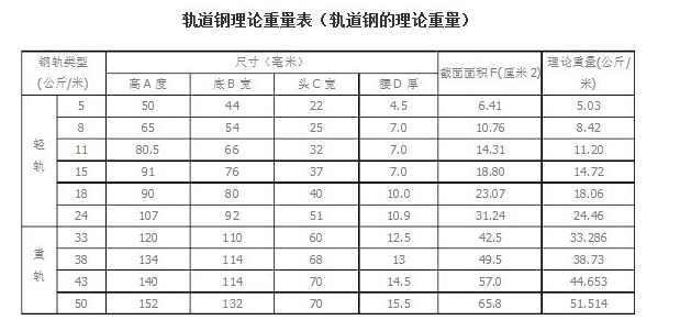 QQ图片20191202145411