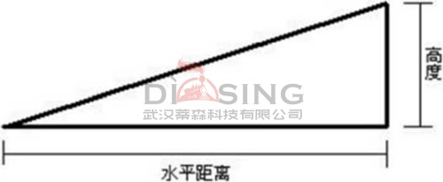 坡比.jpg 坡比.jpg